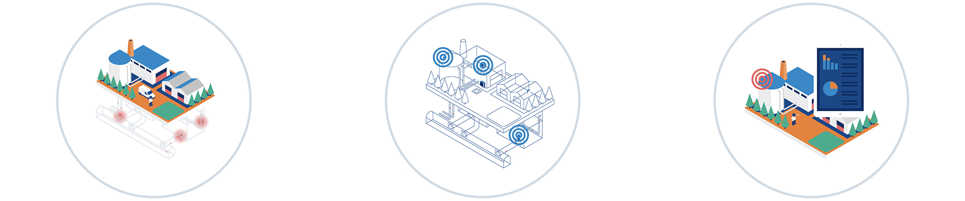 Anticimex Commercial SMART FAQs